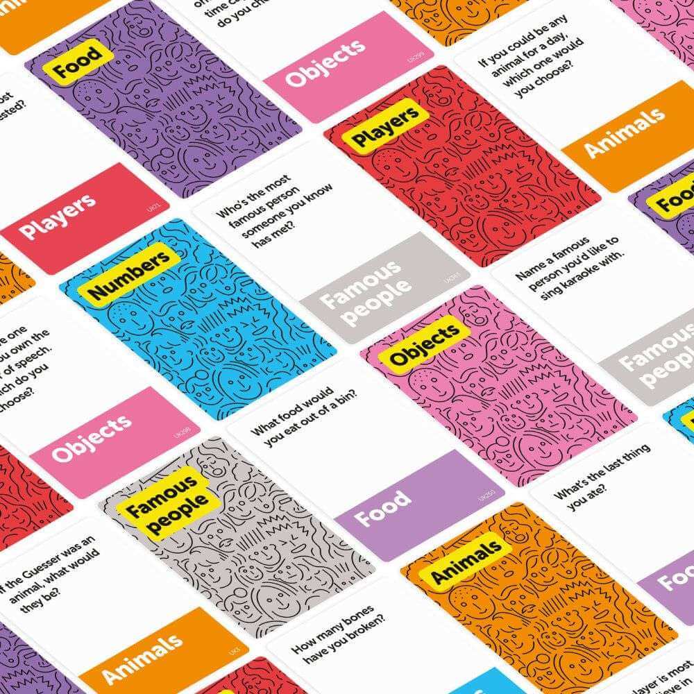 Dumb Questions To Ask Your Friends - Funky Gifts NZ