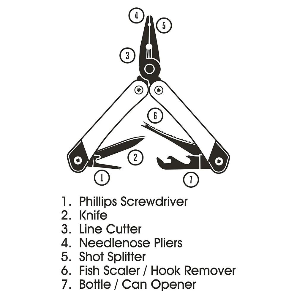 Gentlemen's Hardware - Fisherman's Friend Multi-Tool No.516 - Funky Gifts NZ