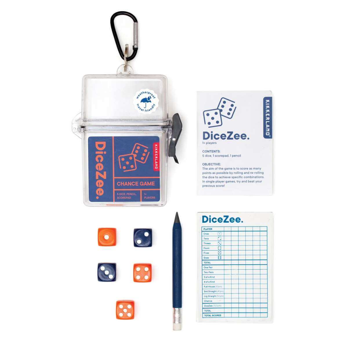 Travel_DiceZee_Kikkerland.jpg