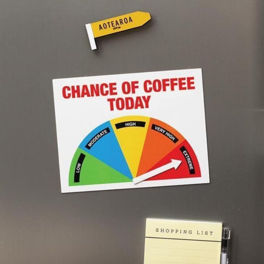 Coffee-O-Meter Large Magnet - Funky Gifts NZ