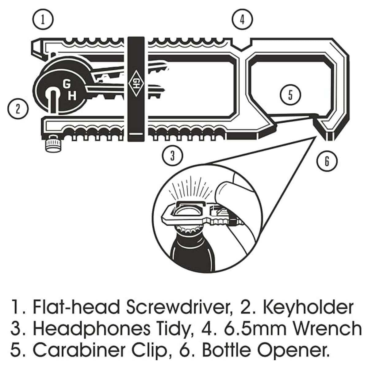 Gentlemen_s_Hardware___Urban_Carabiner_Tool__1_.jpg