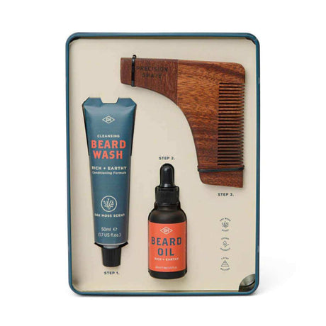 Gents_Hardware___Beard_Survival_Kit__1_.jpg