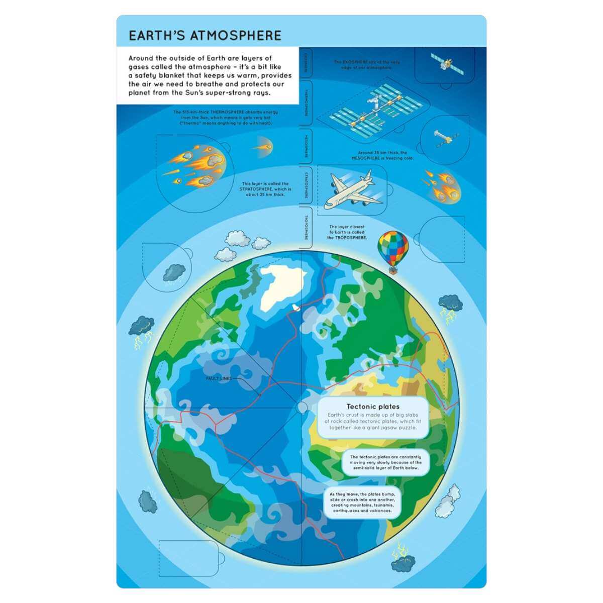 Lift The Flaps Book - Planet Earth - Funky Gifts NZ