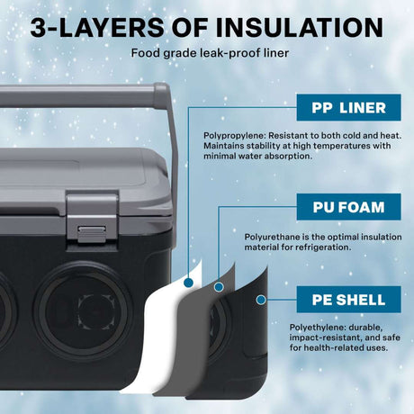 On-Ice 21L Sound Box - Funky Gifts NZ