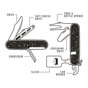 Gents Hardware Cheese and Wine Multi-Tool from Funky Gifts NZ